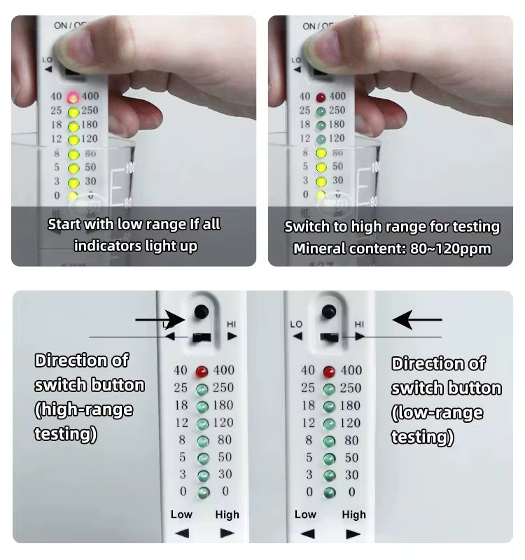 Water Quality Test Kit