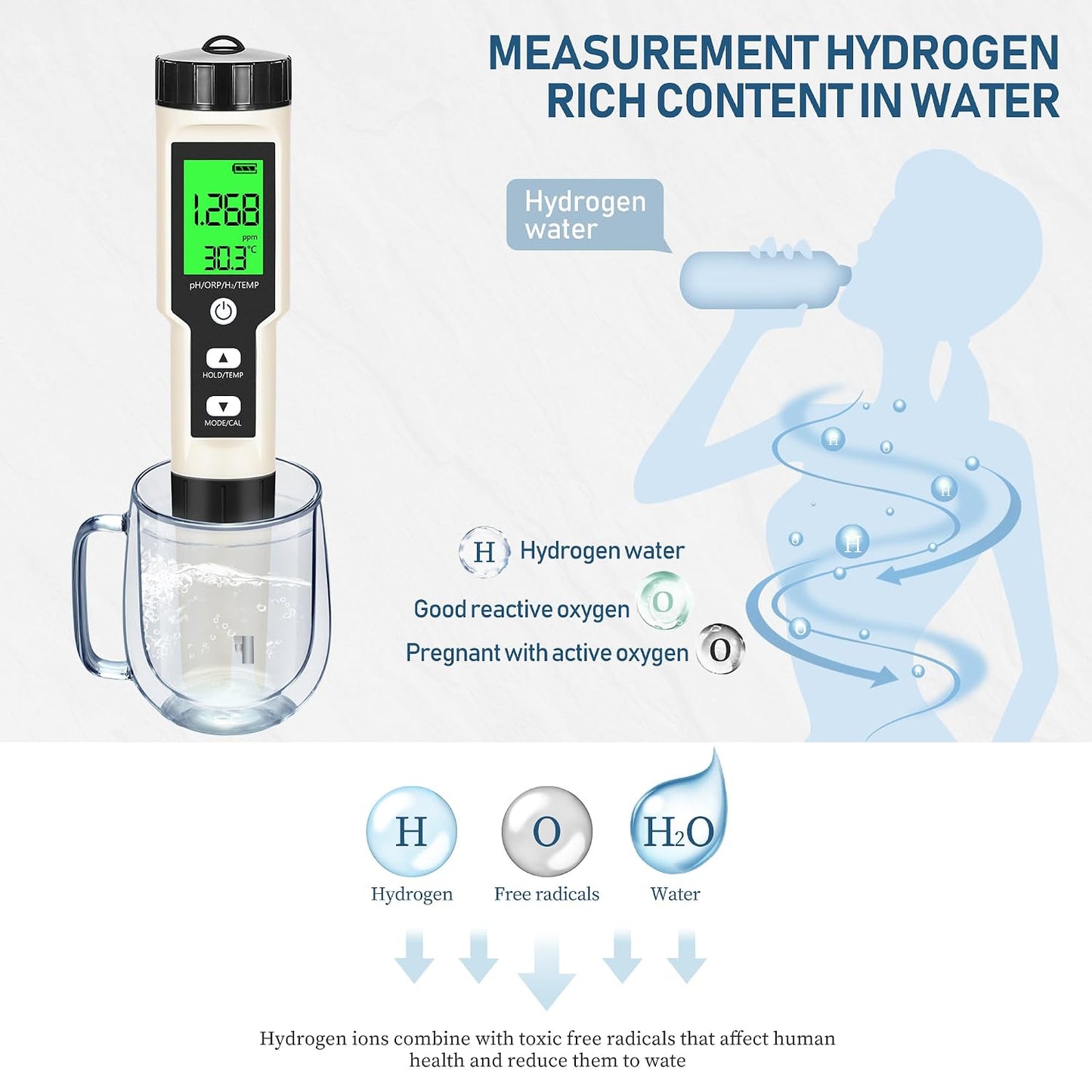 4-in-1 Hydrogen Water Tester