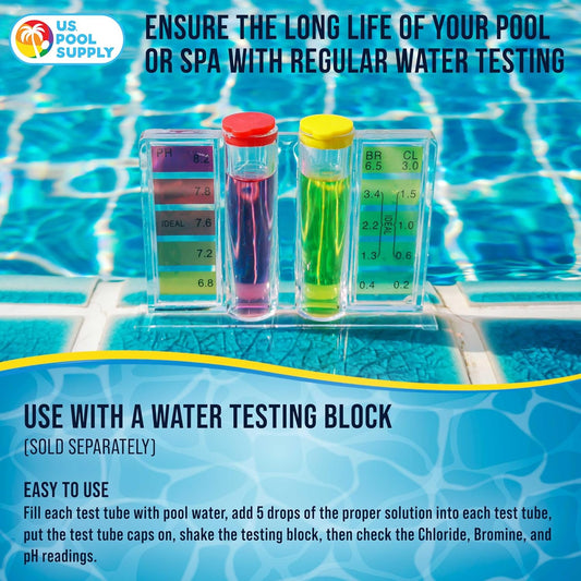 Free Chlorine and pH Test Reagents
